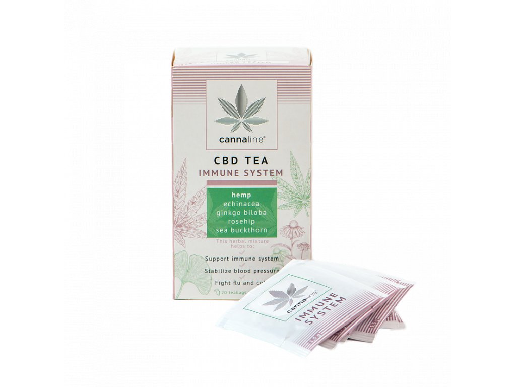 CBD Čaj Imunitní Systém