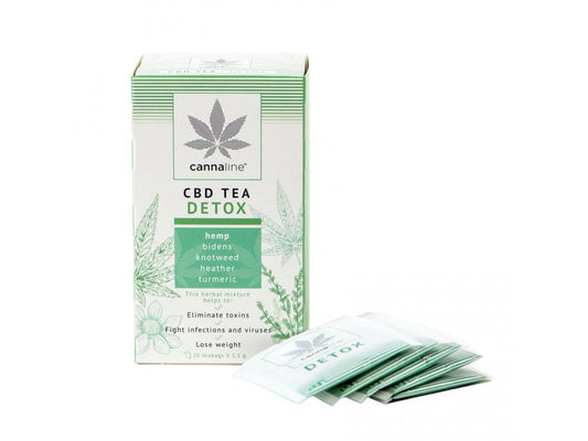 CBD Čaj Detox