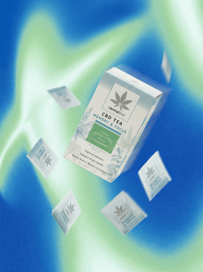 CBD Čaj Memory & Focus