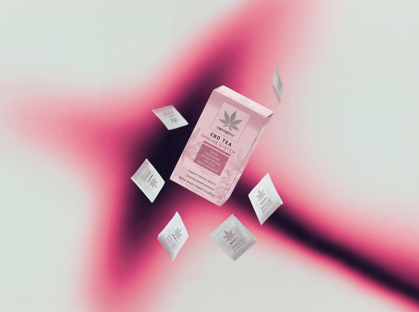 CBD Čaj Imunitní Systém